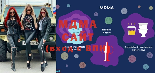 марки nbome Гусь-Хрустальный